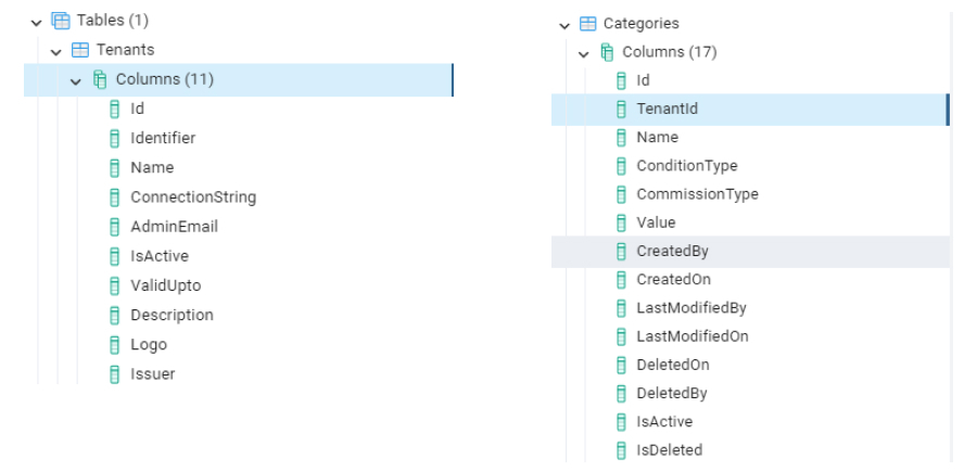 Multi-tenant Database Access - Shared database